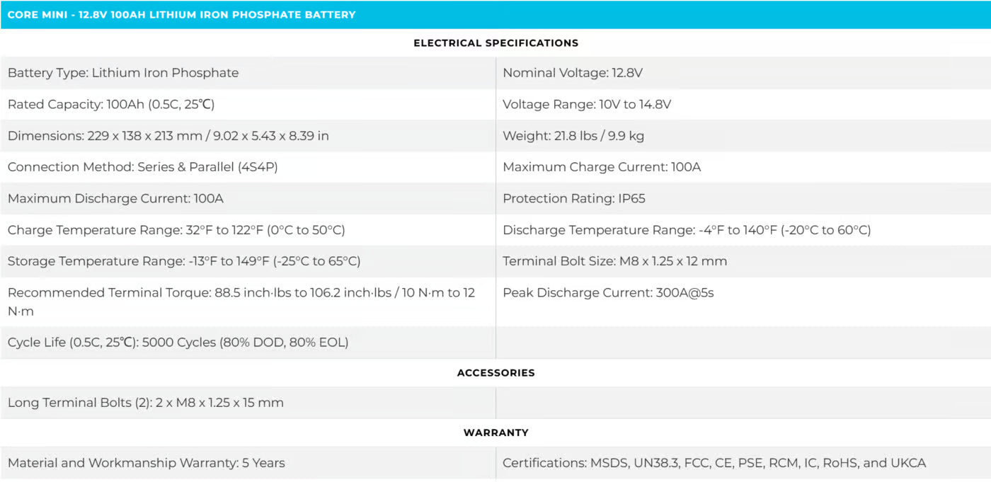 Renogy Core Mini 12.8V 100Ah Lithium Iron Phosphate Battery